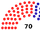Croydon London Borough Council 2015.png