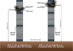 Impact locations for 1 WTC (right) and 2 WTC (left).