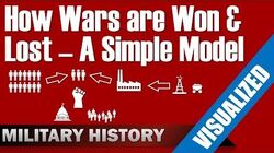How_Wars_are_Won_&_Lost_-_A_Simple_Model-0