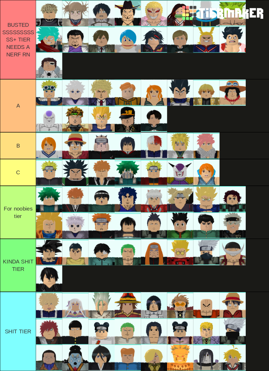 So dont judge me ive never made a tier list before ;-;