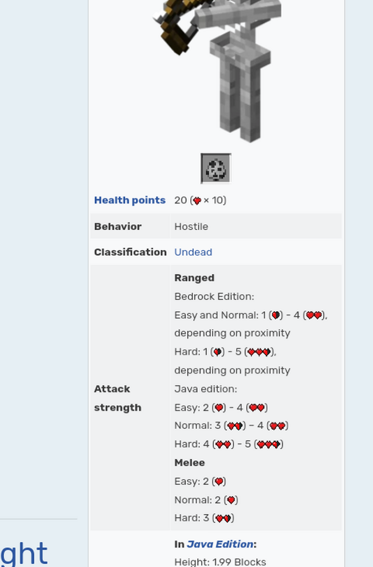 What is Hermitcraft difficulty?