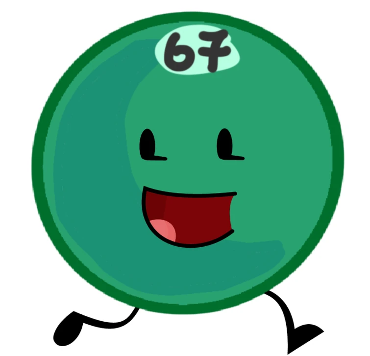 Discuss Everything About Object Shows Community | Fandom