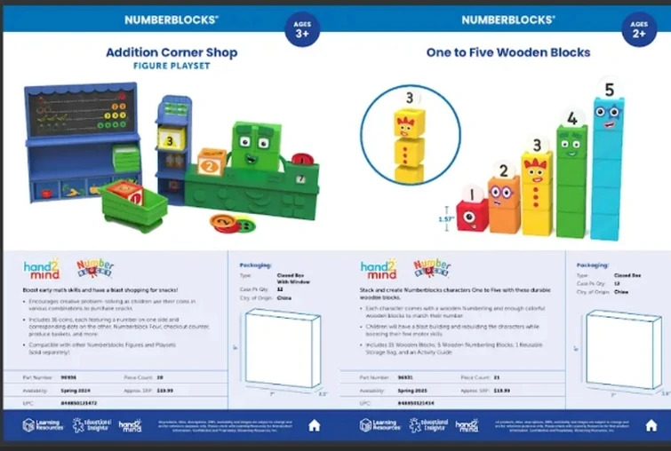 More numberblocks products (real) | Fandom