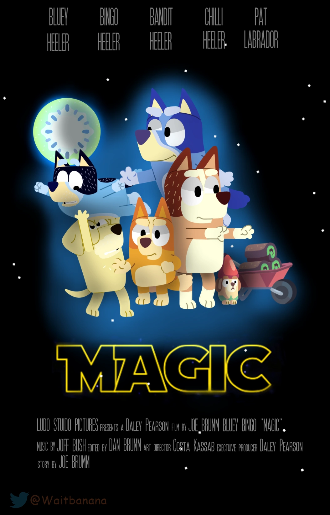 In a suburb, far far away..... Fandom