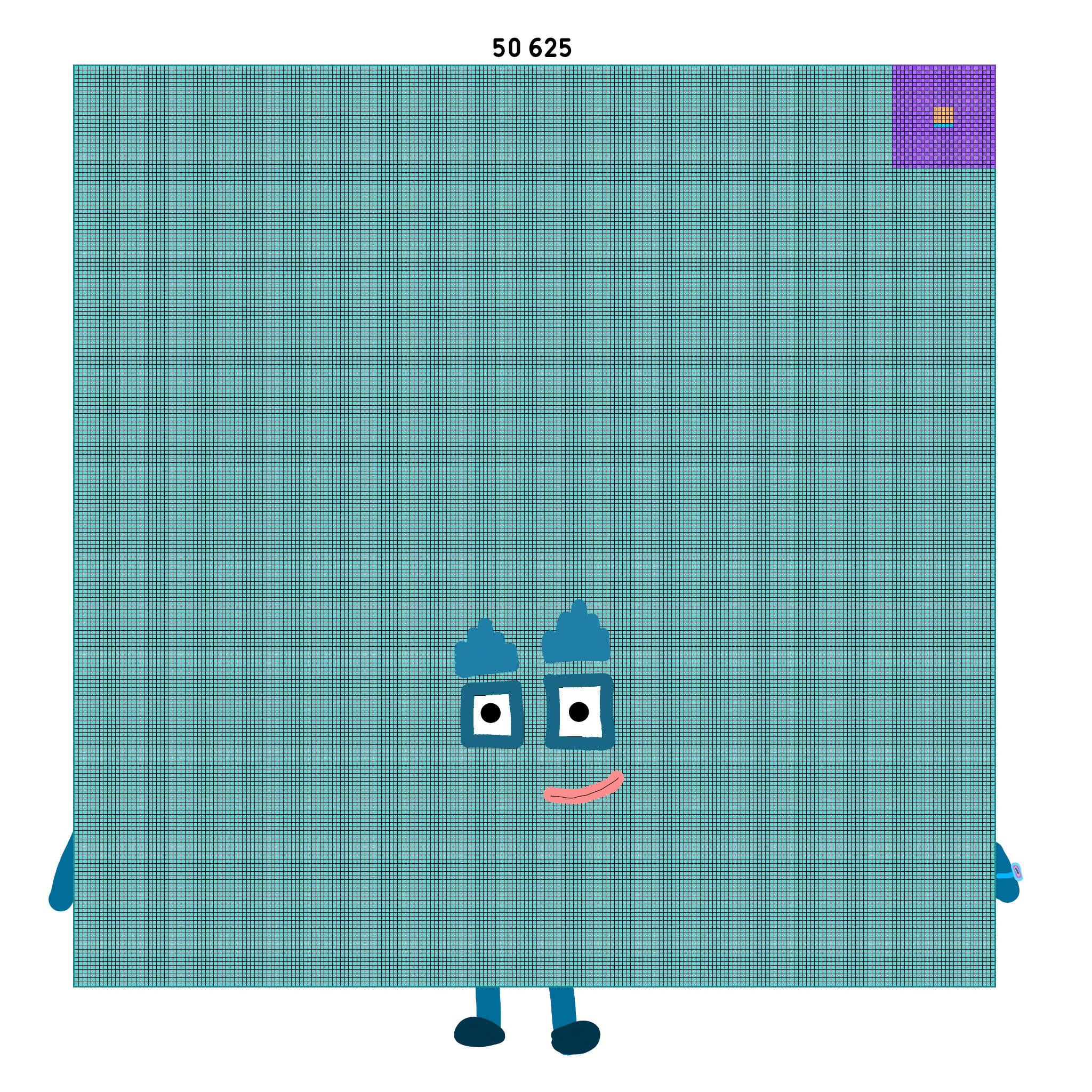 Numberblocks 50625 is 15 hypercubed and 225 squared | Fandom