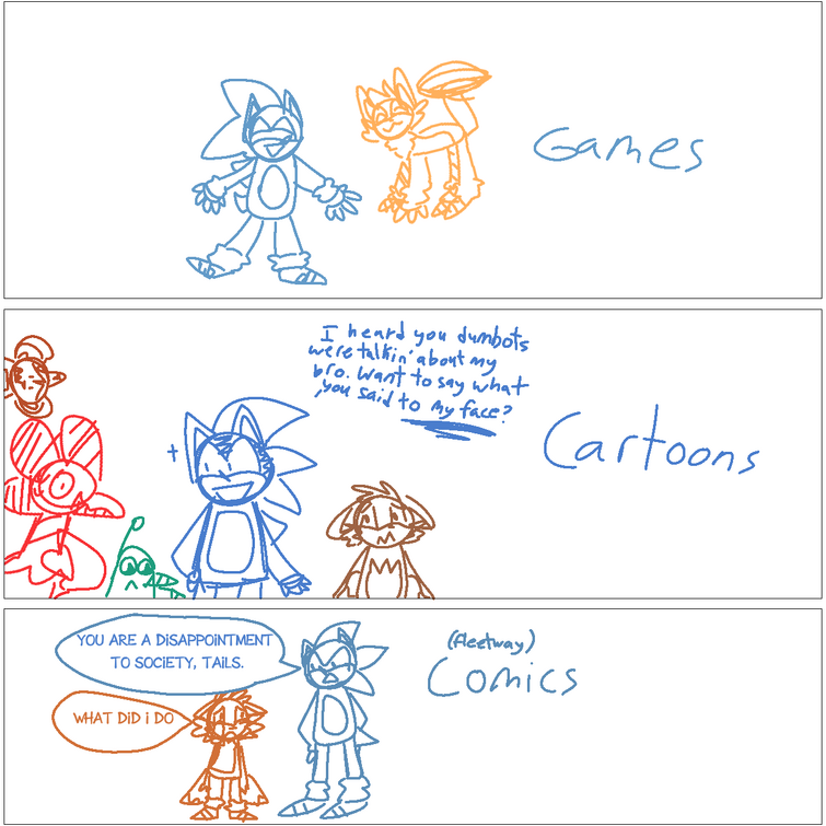 Fandom Image