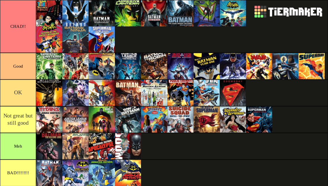 DC Animated Movies Tier List Fandom