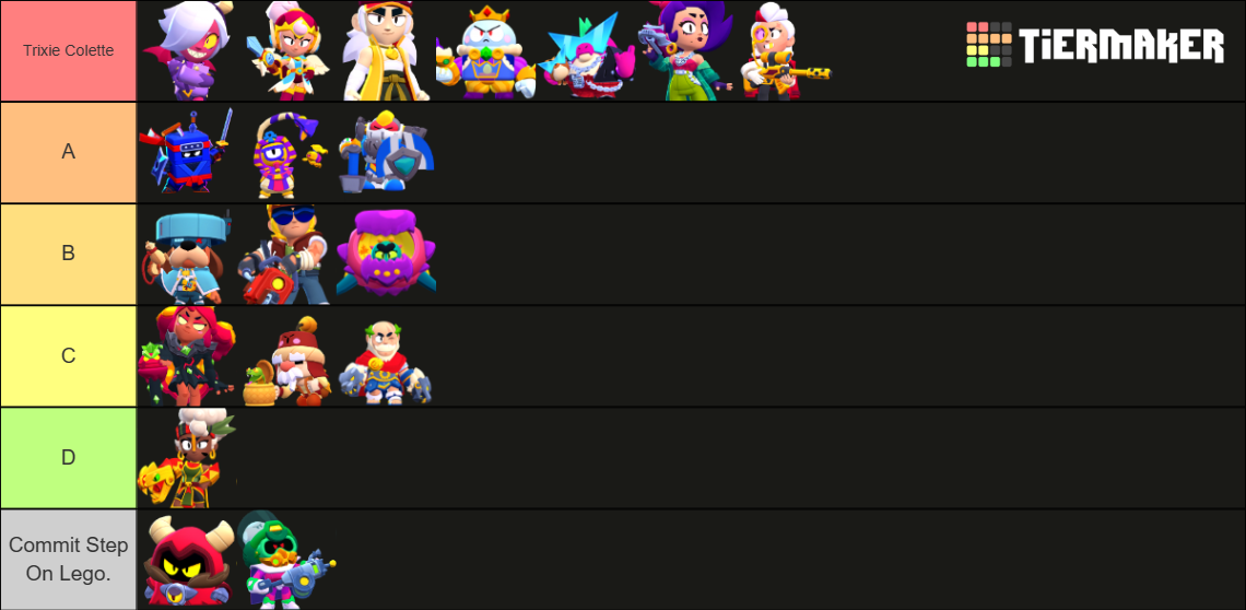 My Ranking Of All 19 Tier 70 Skins In Brawl Stars! Fandom