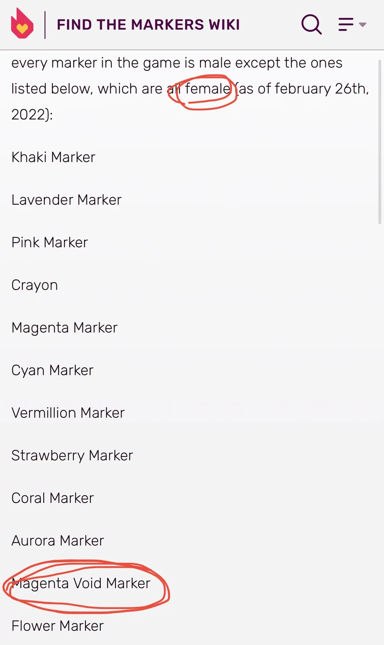 Discuss Everything About Find The Markers Wiki Fandom