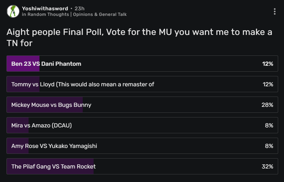 I'm so surprised that The Pilaf Gang vs Team Rocket actually won