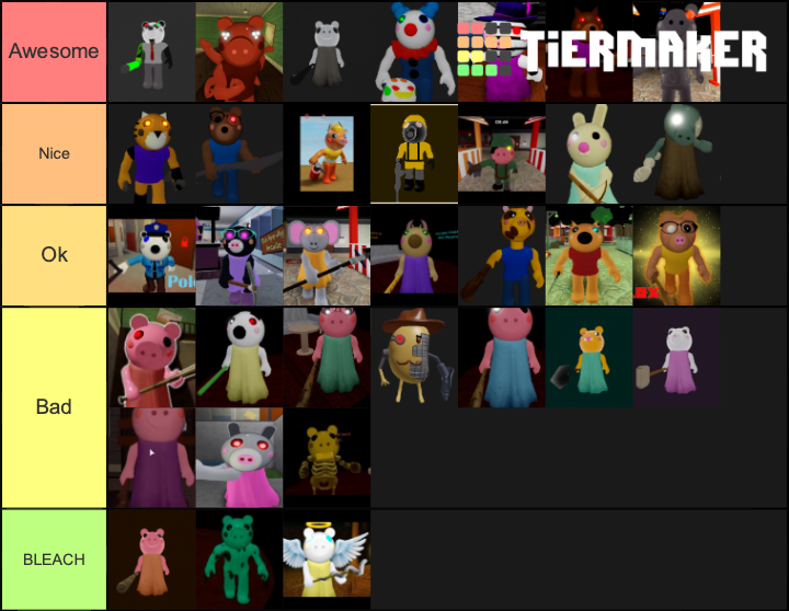 My Tier Chart Fandom - roblox piggy tier list maker