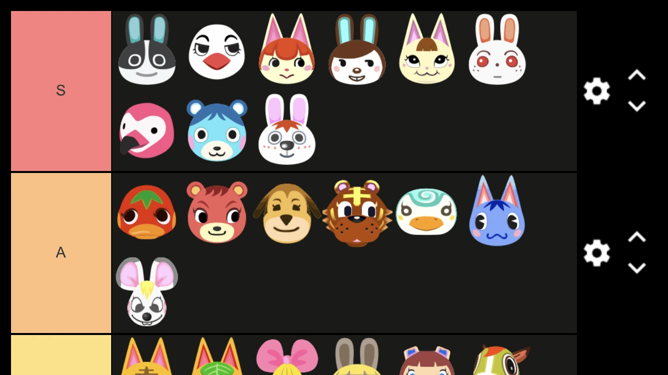 Ranking Every Ac Villager Type Part 4 Peppy Villagers Fandom