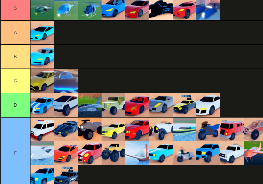 Jailbreak Vehicle Tier List