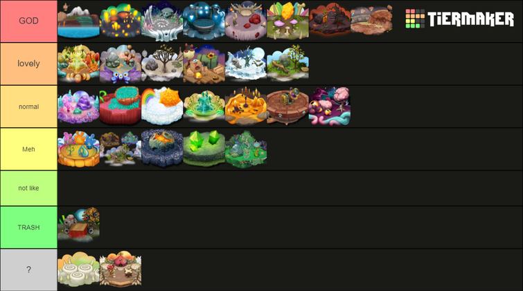 Create a ALL Wubbox - My Singing Monsters (New Gold Island) Tier List -  TierMaker