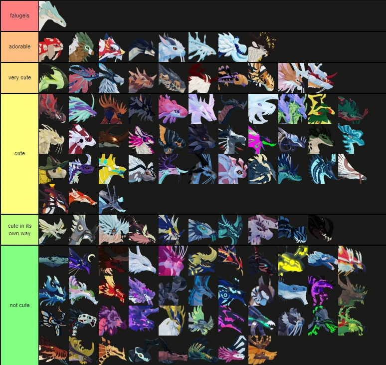 ranking dragons based on how cute they are | Fandom