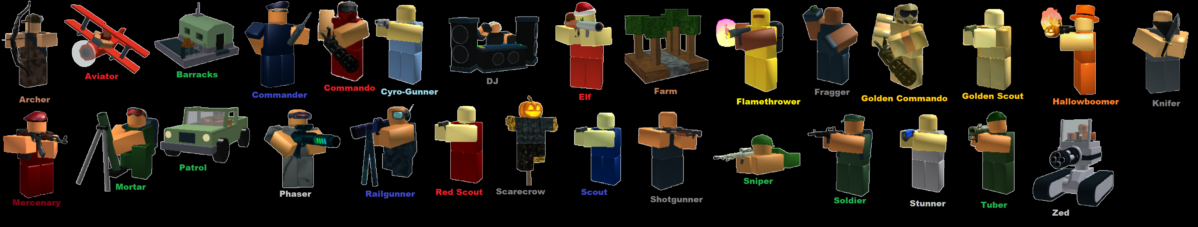 Discuss Everything About Roblox Tower Battles Wiki FANDOM