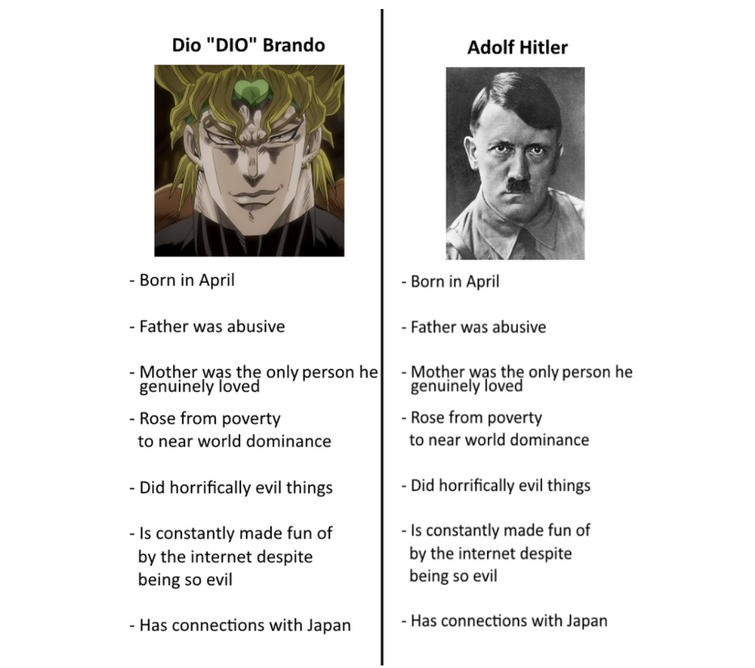 some of the fanbase is.. interesting : r/ShitPostCrusaders