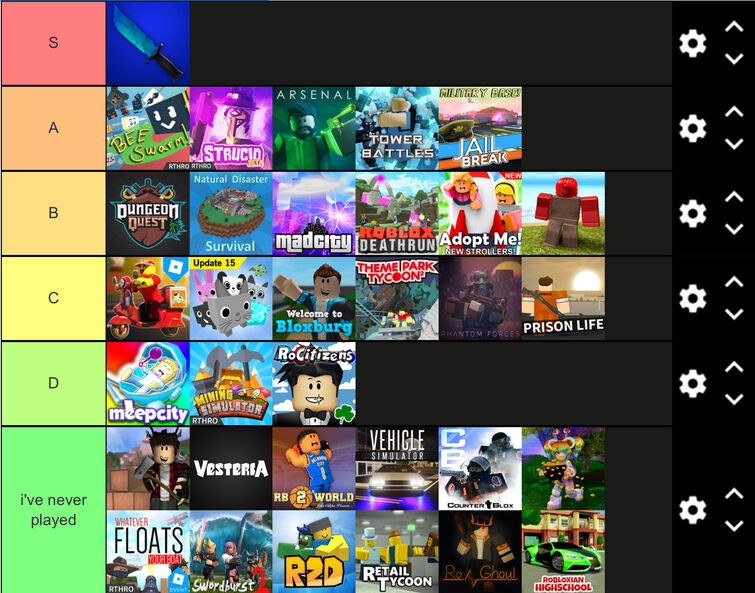 My opinion ( i luv mm2) | Fandom