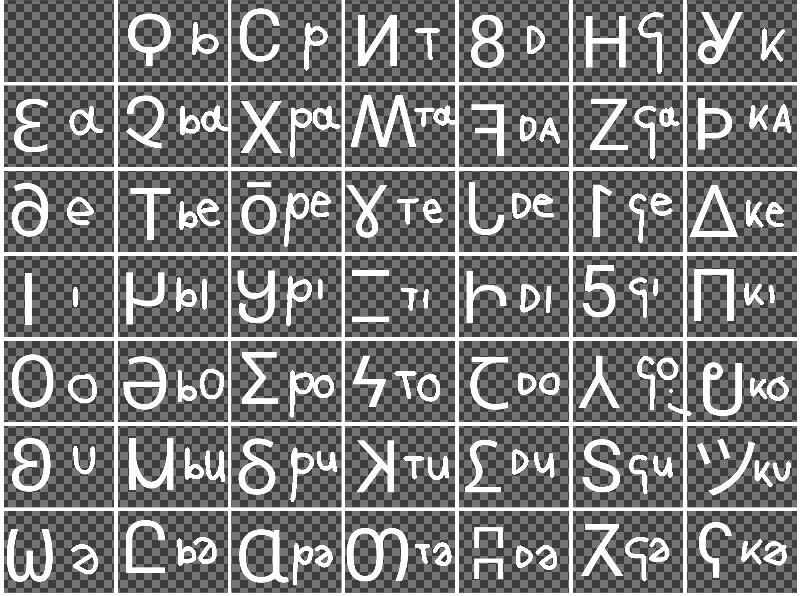 Help with glyphs for a new conlang | Fandom