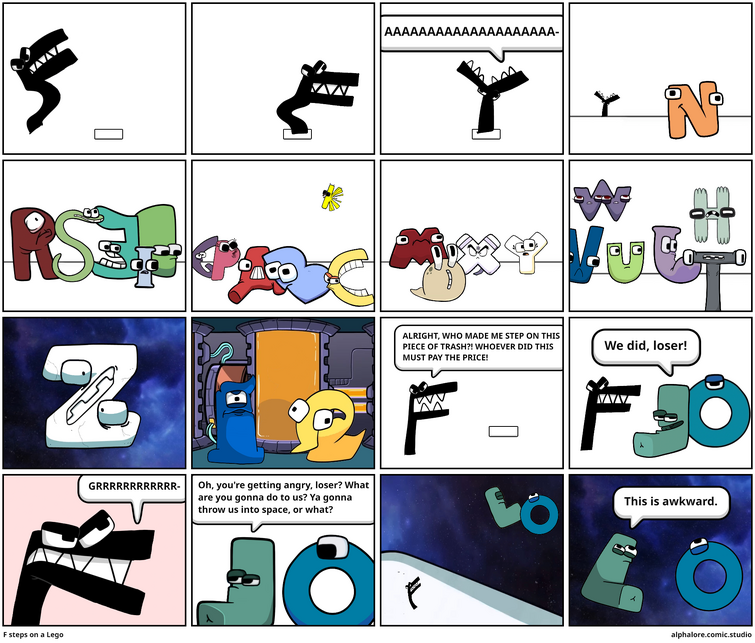 Angry alphabets (Comic by me) - Comic Studio