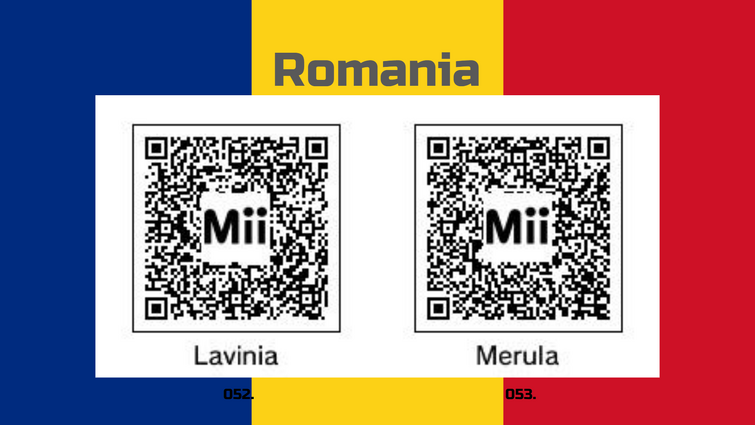 Wii U/3DS CPU Mii's QR Code | Fandom
