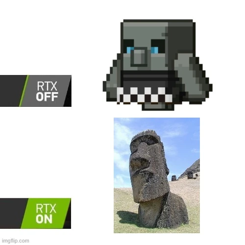 🗿 | Fandom
