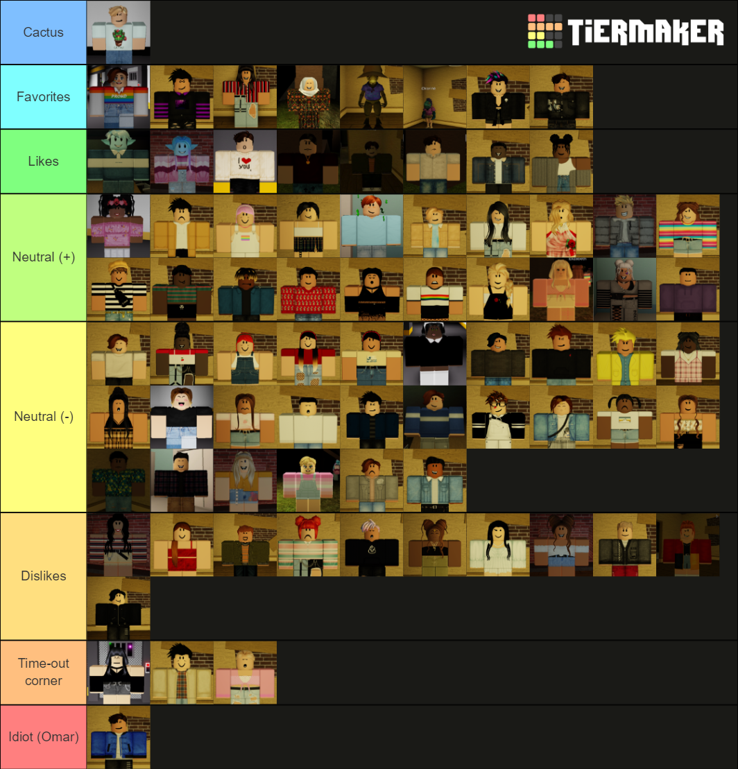 Updated Flicker Tierlist Fandom - roblox flicker characters list