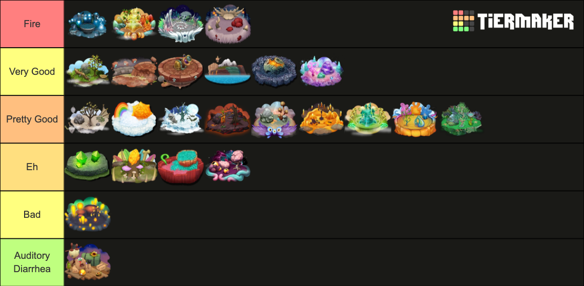 My Wubbox tier list (MSM) : r/MySingingMonsters