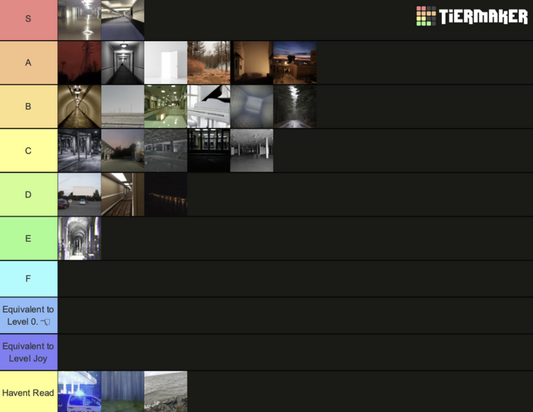 backrooms level tier list based on pictures