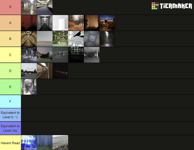 Backrooms Negative Levels Tier List Fandom