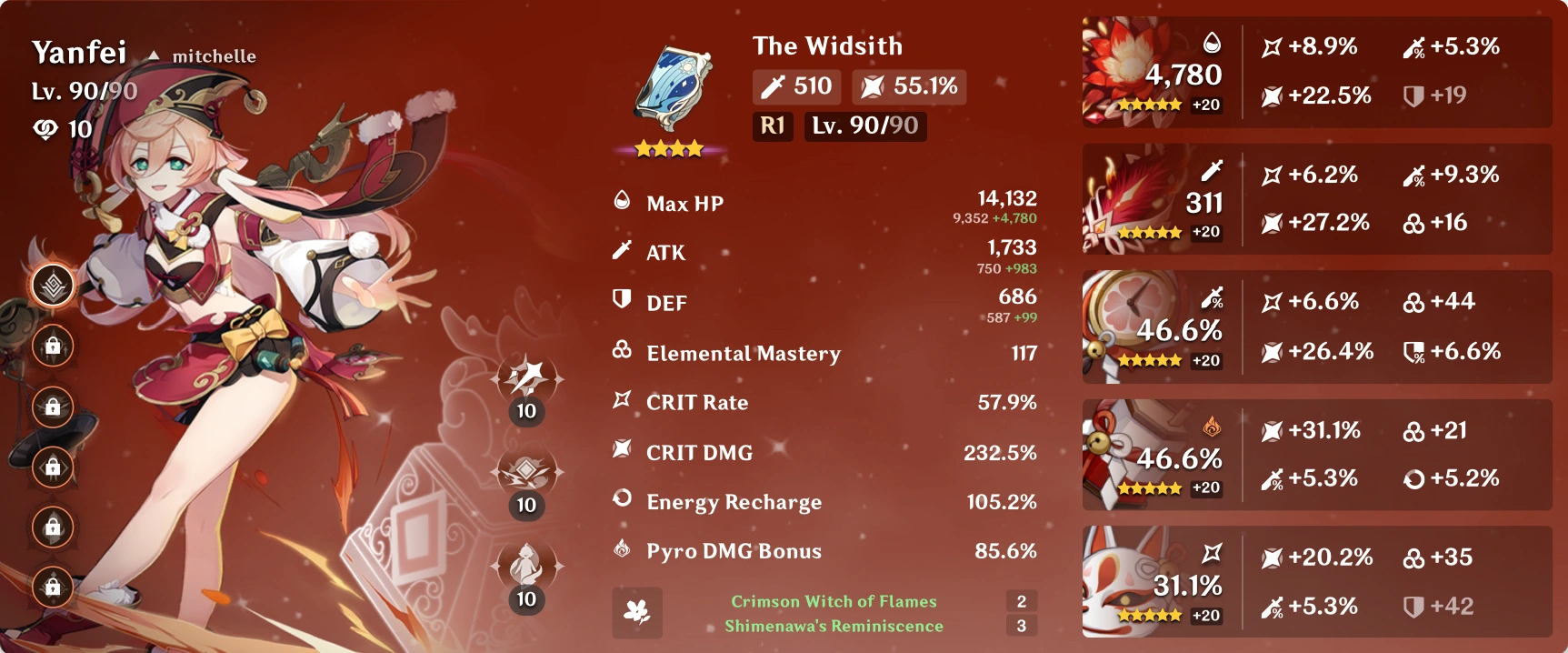 rate my yanfei build out of 10? Fandom