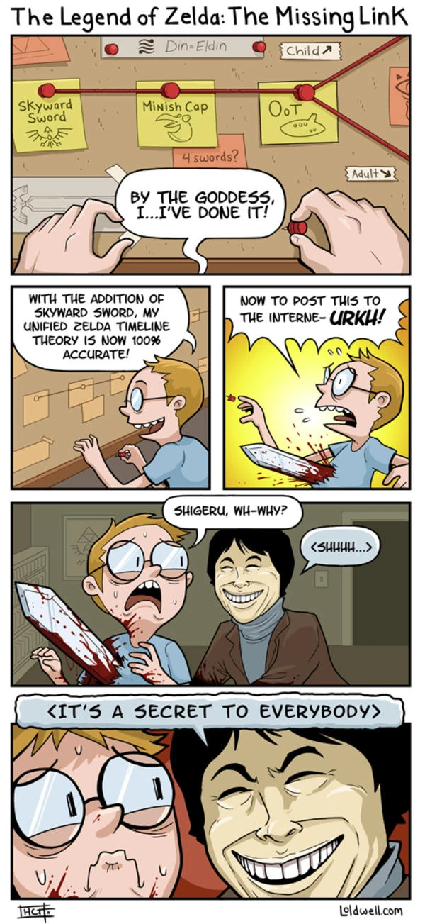 Keep secret рисунок. No more secrets галерея. Words of wisdom. Секретный секрет мем. Enid wednesday.