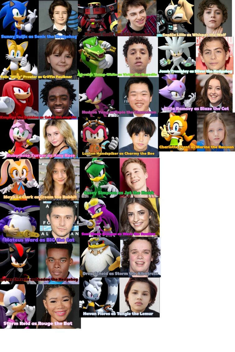 Fan Casting Julie-Su as Parents in Sonic Character Multiverse on