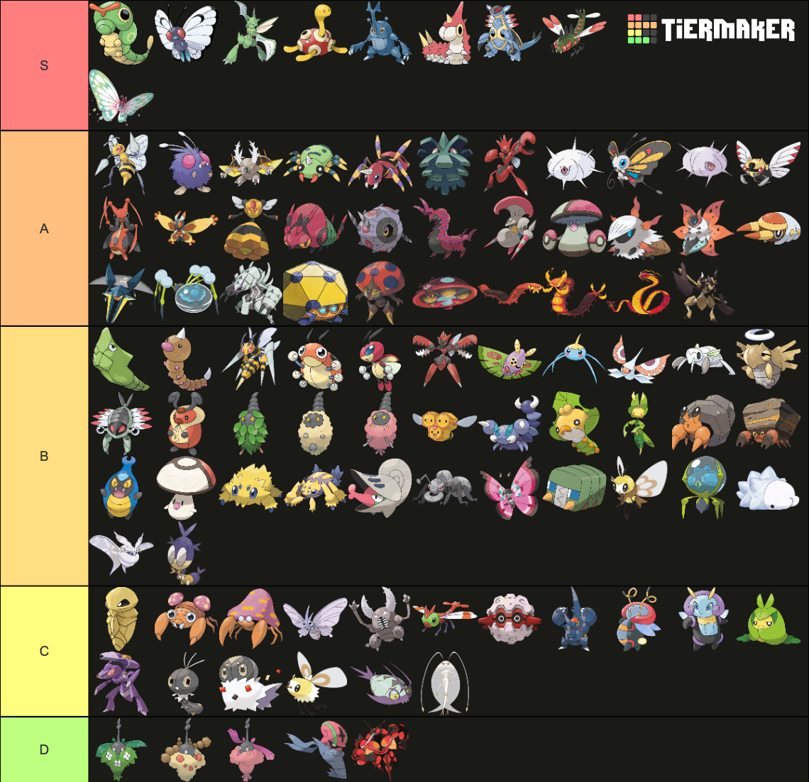 TIER LIST TODOS POKÉMONS DO TIPO INSETO 🐛 