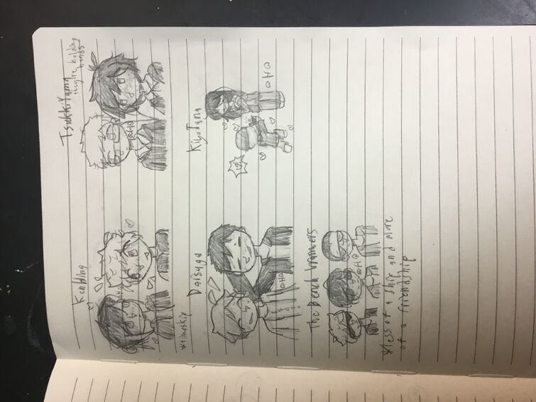 Fandom Image