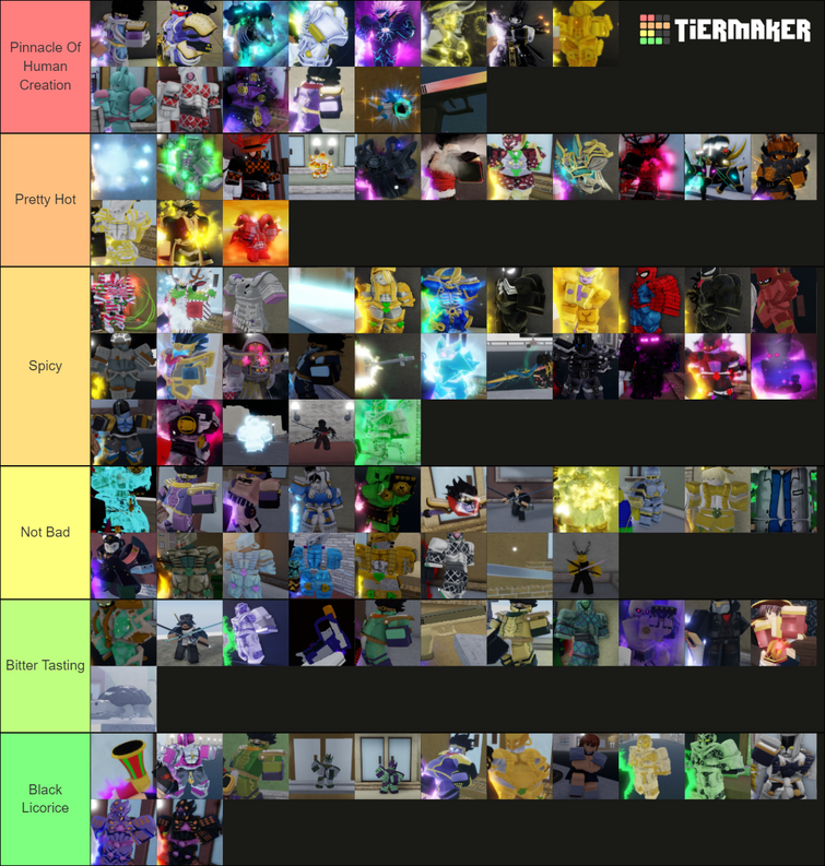 Skin Tier List (My opinion on the looks again) | Fandom