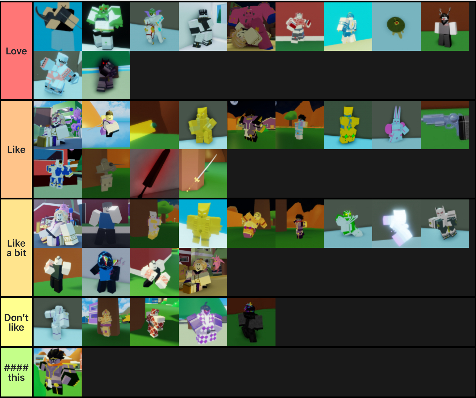 Ranked Stands Based On My Liking Fandom - ranking of the roblox games tier list tierlistscom