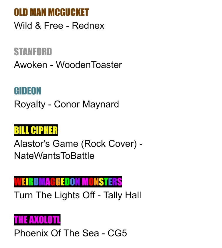 Gravity Falls Character Theme Songs Fandom