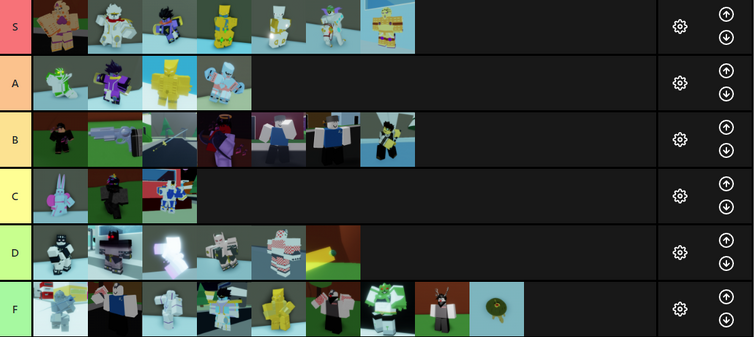 Since So Many Of You Retards Have Been Posting Clown Tier Lists I Will Show You The Correct One Fandom - clown rape roblox