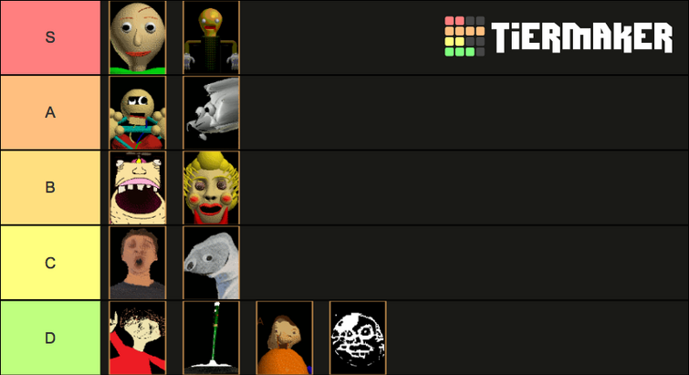 Create a piggy ships with player Tier List - TierMaker