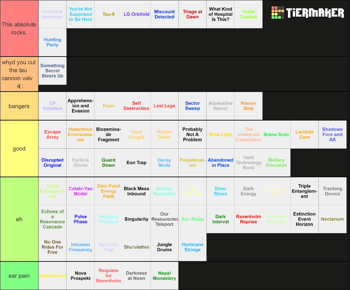 tierlist-on-the-ost-of-half-life-1-and-2-fandom
