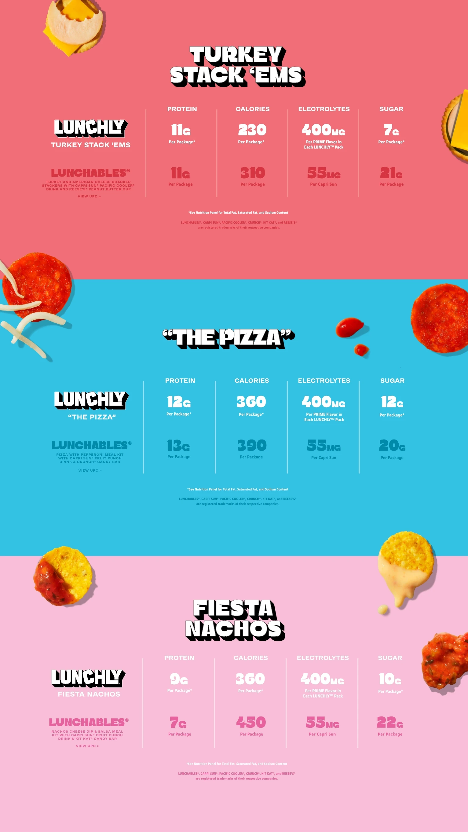 lunchly drama in a nutshell Fandom