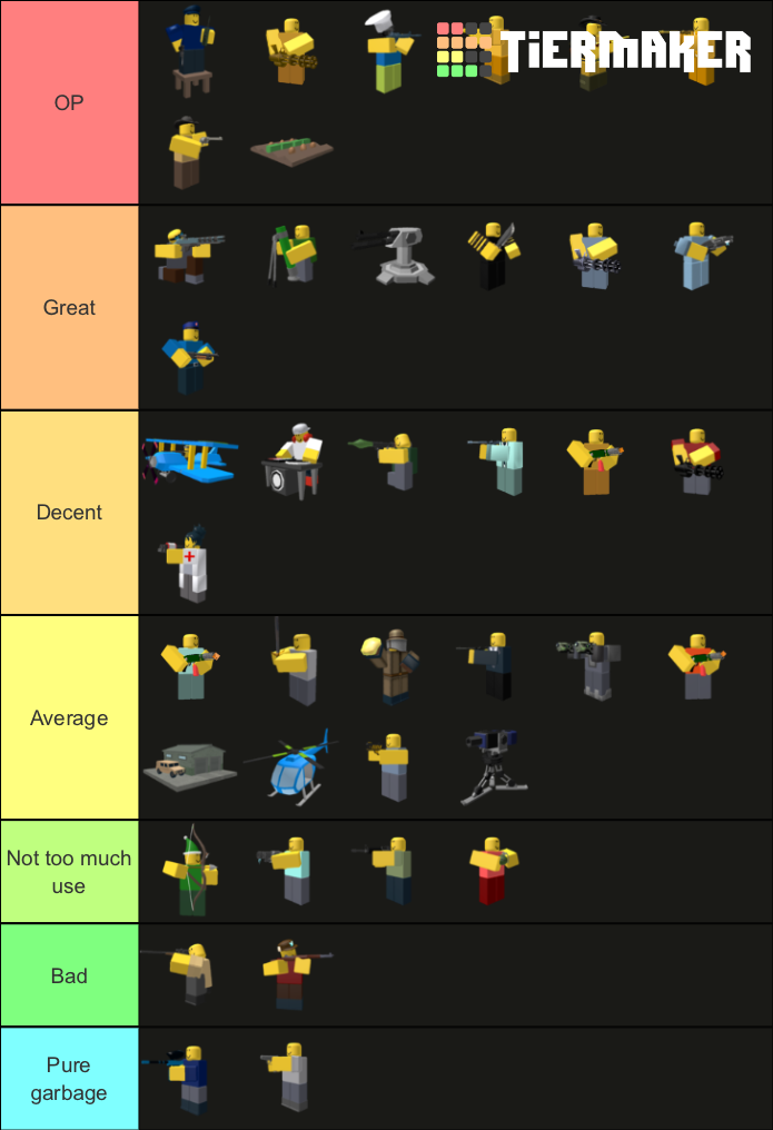 tower defense tier list (correct me in comments) : r/BLOOKET