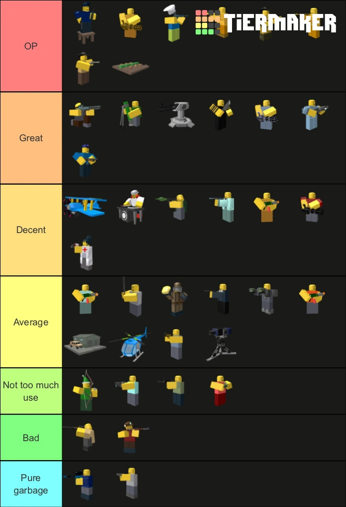 Tower tier list Fandom