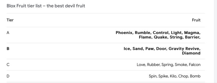 I GOT A RUBBER FRUIT!!! : r/bloxfruits