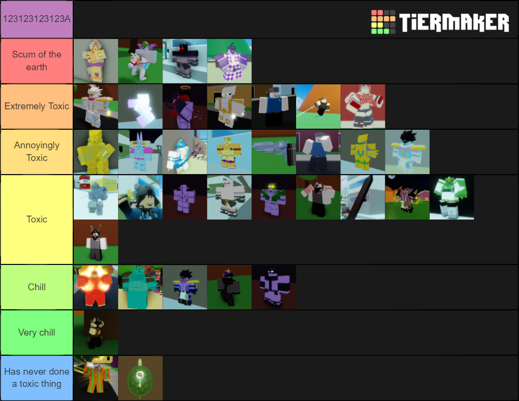 Toxicity Tier List Fandom - roblox community toxic