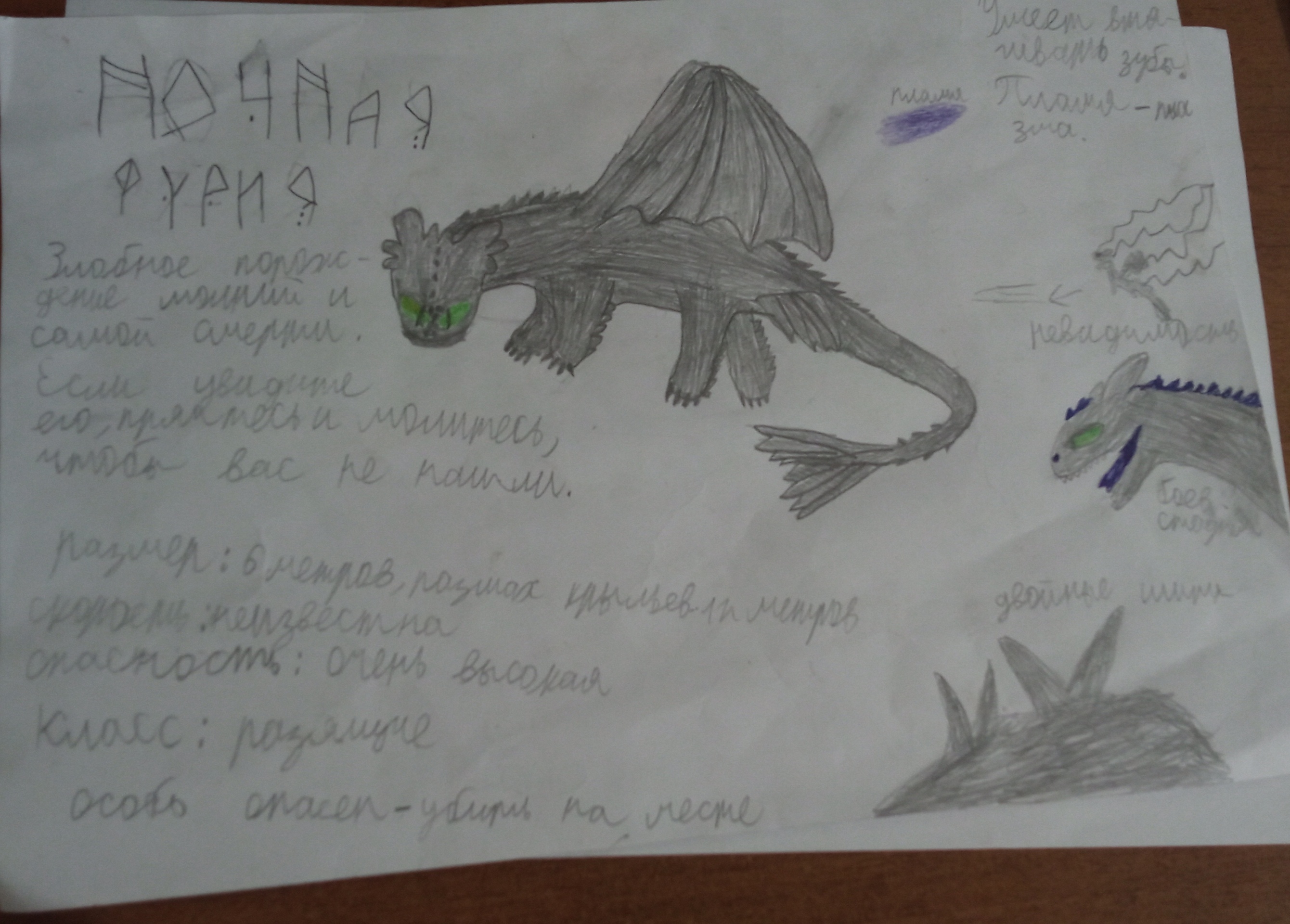 Моя книга драконов | Fandom