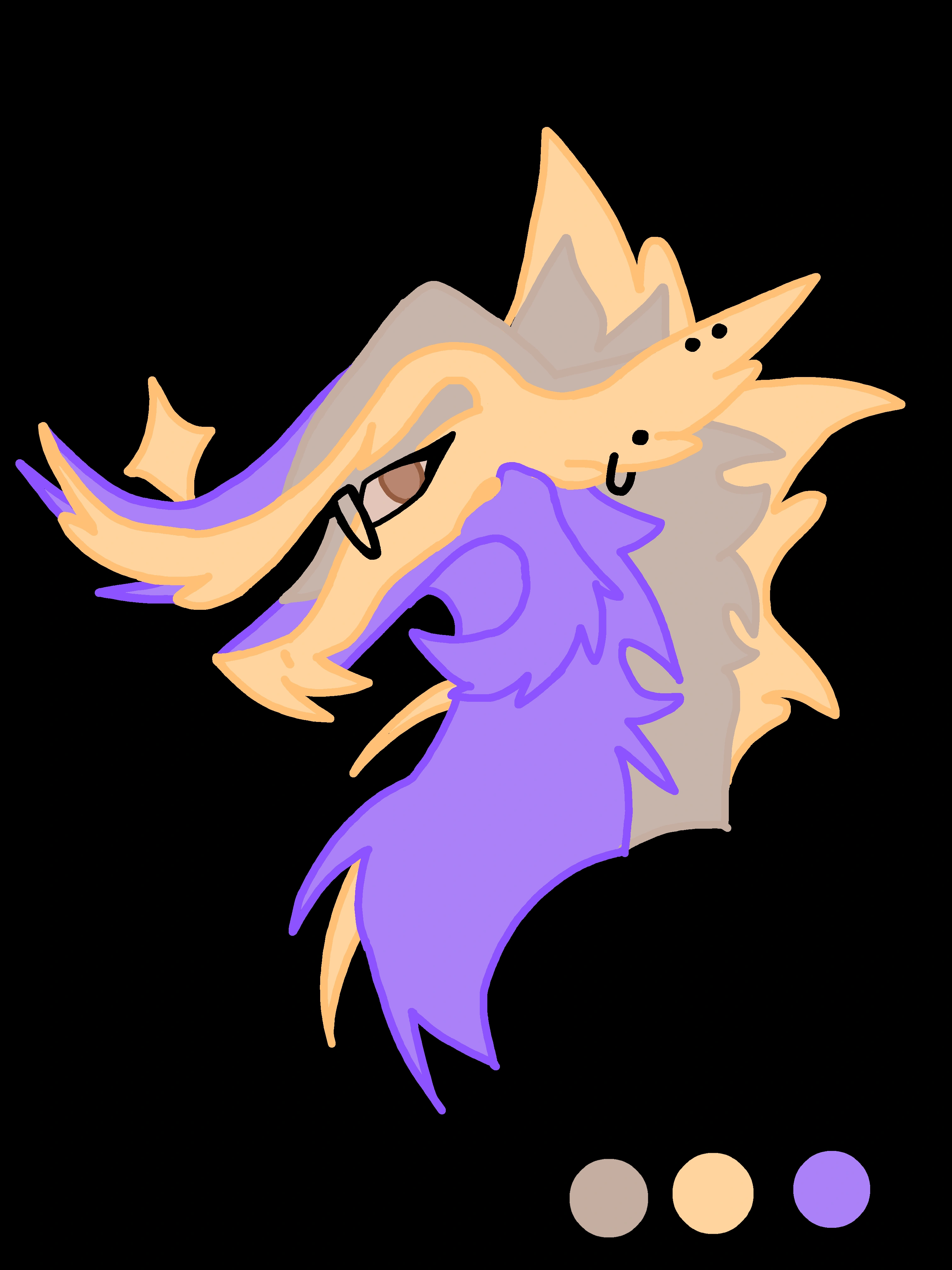 If I were a dragon Fandom