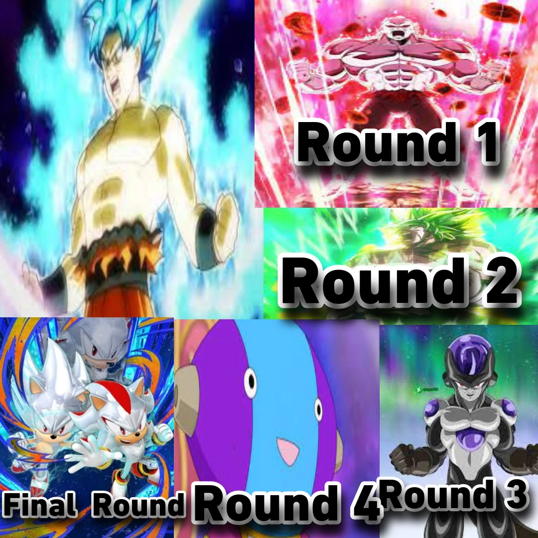 Where does C.C Goku stop? Fandom