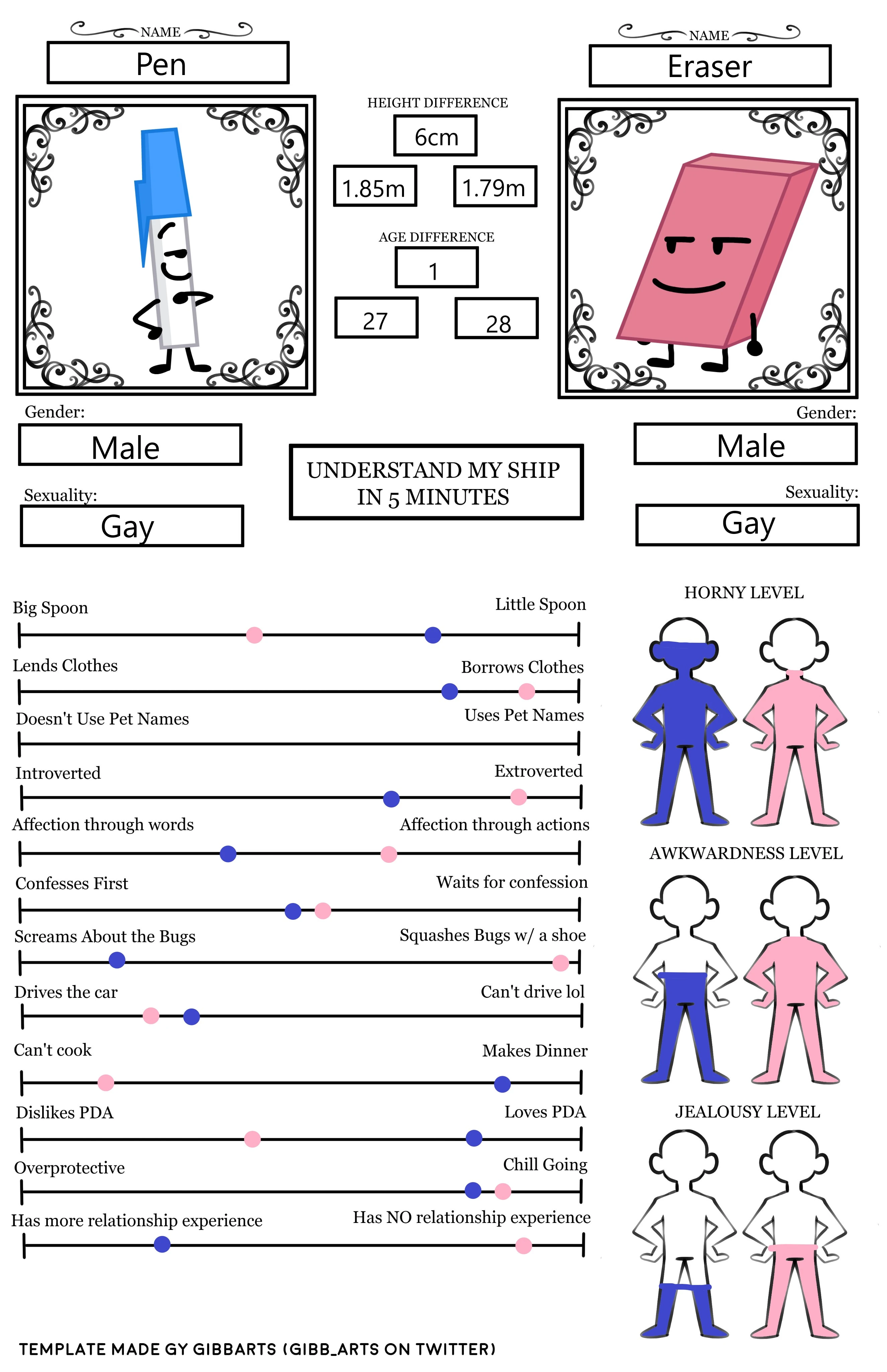 pen x eraser explained Fandom